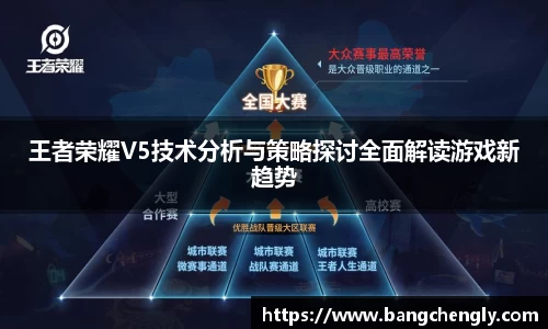 王者荣耀V5技术分析与策略探讨全面解读游戏新趋势