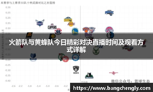 火箭队与黄蜂队今日精彩对决直播时间及观看方式详解