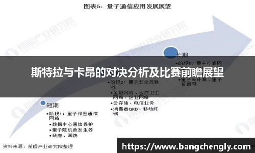 斯特拉与卡昂的对决分析及比赛前瞻展望